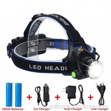 LED Headlamp Flashlight Kit, ANNAN 2000-Lumen Super Bright Headlight with Zoomable Head,3 Modes, Waterproof Helmet Light for Camping, Biking, 2 Rechargeable 18650 Batteries Included